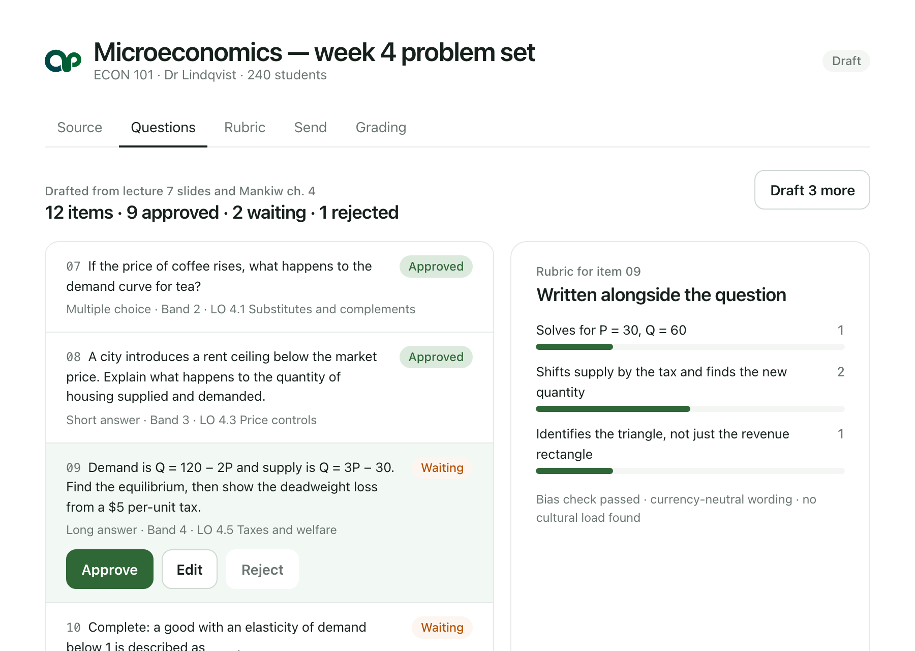A faculty authoring screen: twelve generated items for a microeconomics problem set, nine approved, two waiting and one rejected, with a rubric drafted alongside the selected question.